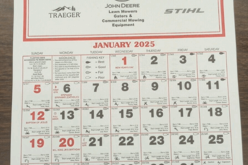 Farmers Almanac Fishing Calendar For July 2025