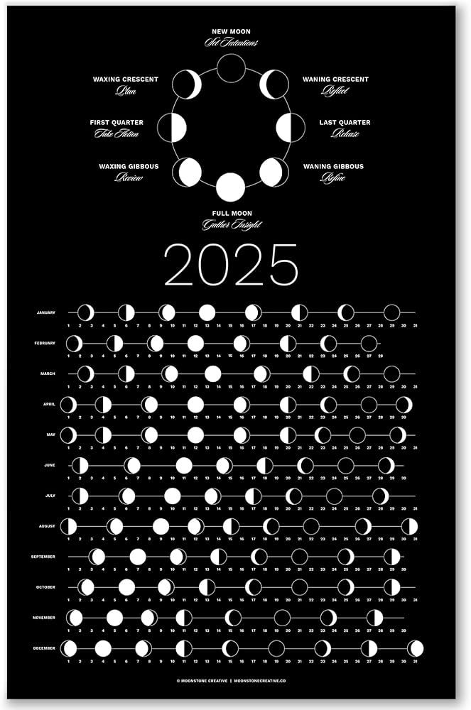2025 Moon Phase Calendar SHIPS FLAT Hangable Dark Lunar Wall Poster Great As A Unique Gift Moon Tracking Wall D cor U0026 Art Astrology 