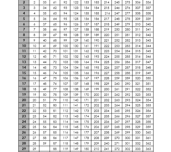 Free Printable 2025 Julian Calendar With Holidays