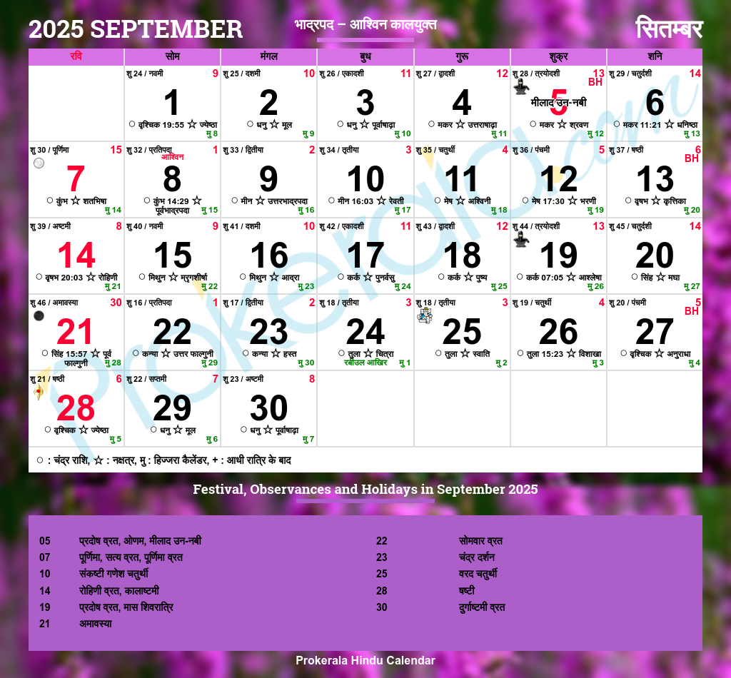 All Hindu Festivals Of 2025 Hindu Calendar