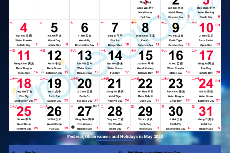 May 2025 Chinese Calendar
