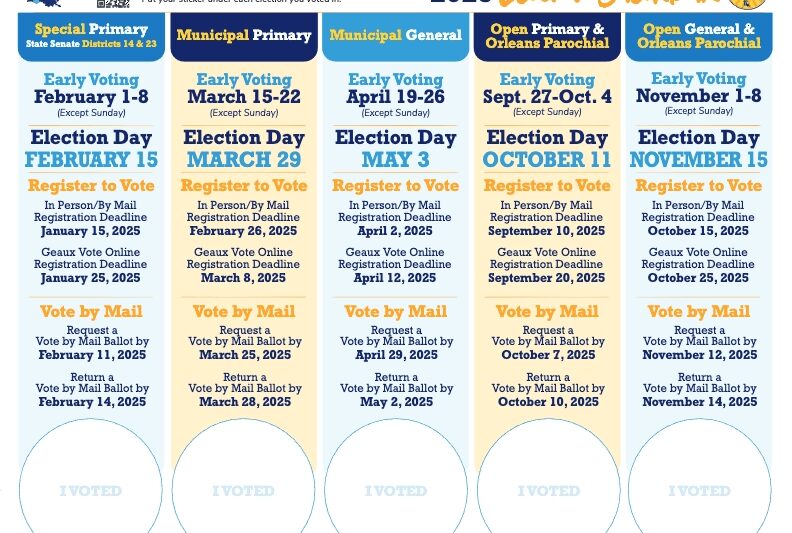 May 2025 Election Calendar