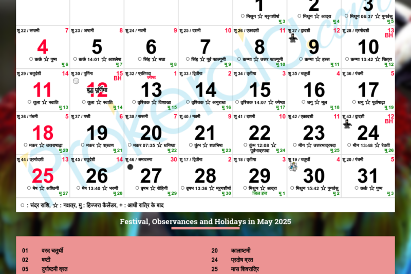 May 2025 Hindu Calendar