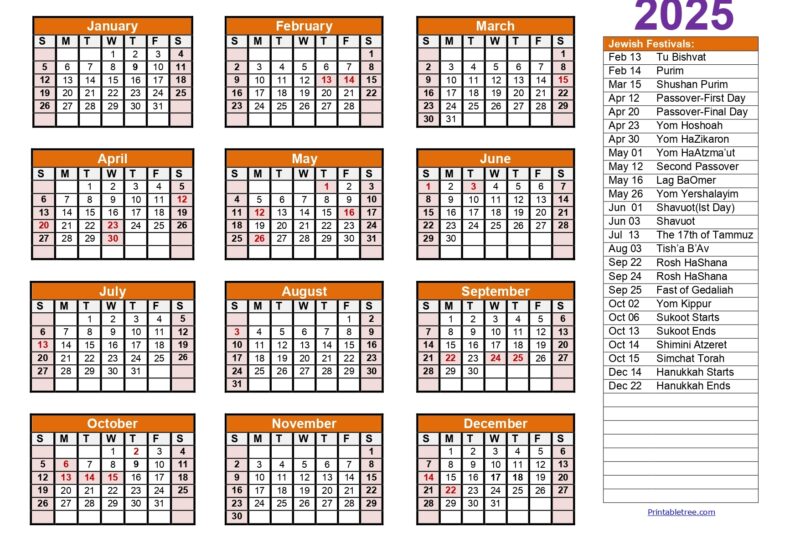 Hebrew Calendar July 2025