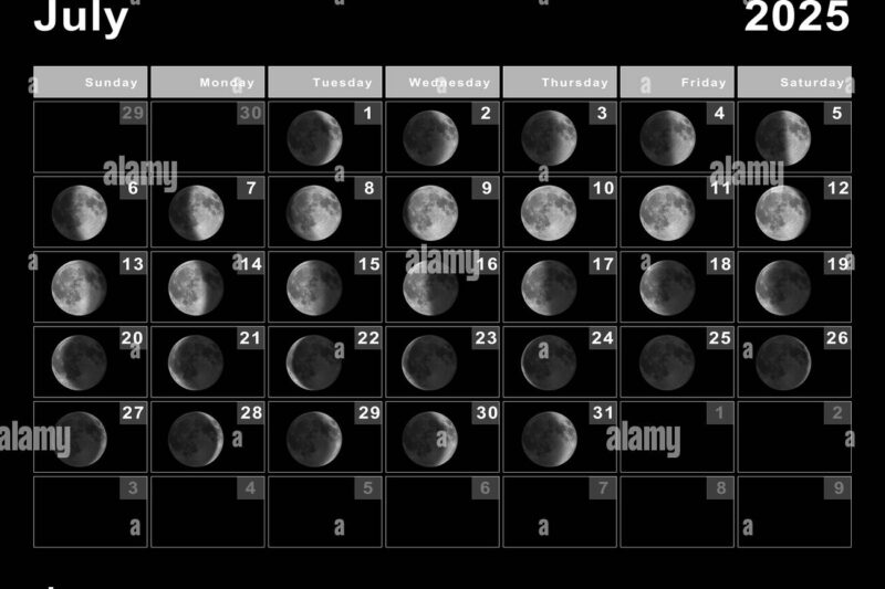 July 2025 Calendar With Moon Phases
