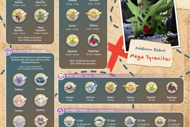 Pokemon Go July Calendar 2025