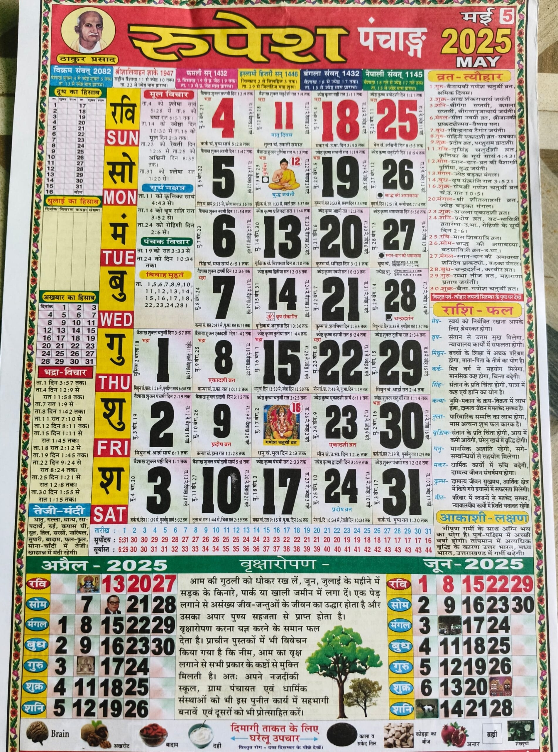 Thakur Prasad Calendar 2025 May 2025 